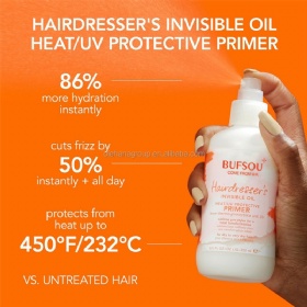 Hair Repair Smooths Shine Keratin Treatment Uv Heat Protection Leave-In Conditioner Hair Primer Spray